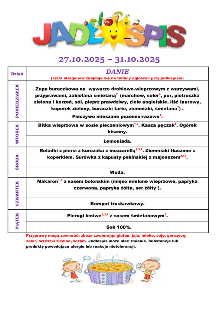 jadłospis 27.10.2025 31.10.2025